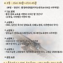 2025 낙동강 독수리 포럼 이미지