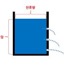 옥길모터스 이미지