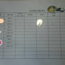 홍성검찰청구내식당