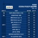 평택제일약국 이미지