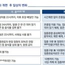 위드에이블 이미지