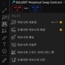 되돌림