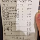 이랜드리테일NC신구로점 | 애슐리 퀸즈 구로 NC 백화점 7층 내 돈 솔직 후기