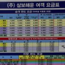 주문1리 | [강화나들길 12코스] 주문도길 - 화사한 복사꽃에 반하다