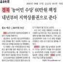 경북 농어민 수당60만원 책정 내년부터 지역 상품권으로 준다 이미지