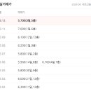 삼보신우 이미지