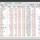 푸드필솔루션
