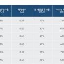 후퍼옵틱 - 유성구 노은동로 83 | 후퍼옵틱