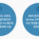 e퍼스트치과의원 이미지
