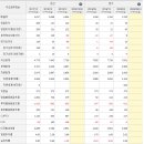 동양자동차공업주식회사 이미지