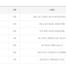 GS25 양산신평점 이미지