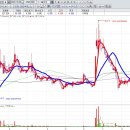 (주)메가에듀 이미지