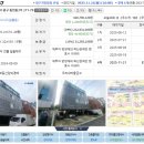 칠성시장역(지하철1호선) 이미지