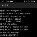 북한산 국립공원 도봉분소 이미지