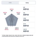 [동원미즈한의원 명동점] -9kg 다이어트 한약 한달 찐후기 / 내돈내산
