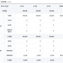 숲리라유치원 이미지