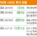 (주)당근 이미지