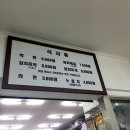 가나안슈퍼 - 거제시 | 가나안슈퍼