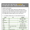 주식회사아이젠 네이버블로그