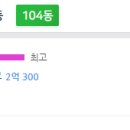 수영강시민공원 네이버블로그