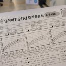 연세더자람소아청소년과의원