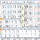 (주)엔지브이아이 이미지