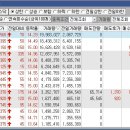 에스플러스투어 이미지