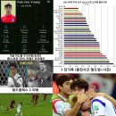 따봉스포츠