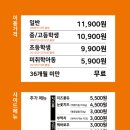 두끼떡볶이화성