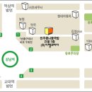 극동장 이미지