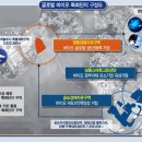 테마파크 무산 영종도 땅, 바이오단지로 거듭난다…여의도 1.2배 이미지