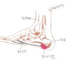 김귀룡한의원 이미지