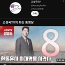 윤 긍정 42, 대선 양자대결 한동훈 47% vs 이재명 42% 이미지