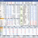 (주)푸른철강 이미지