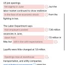 084)August 9th, 2026 'The Labor Market In The US' 이미지