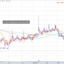 만주태양광발전소 이미지