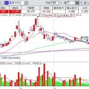 대호자원 이미지