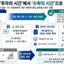 탑비즈텍