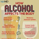 소문난 해장국 이미지