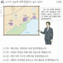 독립을 위한 전쟁, 의병에서 광복군까지 | [한능검/지역사] 연해주(신한촌, 권업회, 대한 광복군 정부, 대한 국민 의회, 한인 사회당 등)