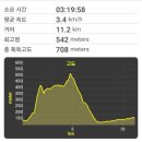 삼괴동제2경로당 이미지