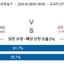 대승상회 이미지