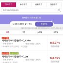 쿠폰2만원+현금8만원 키움펀드 10만원 30일 투자하기 이미지