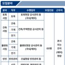 동부건설 신입사원 공개채용 면접준비 기출질문 합격전략