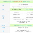 주왕산주유소