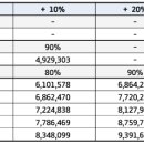 참아름 2단지 이미지