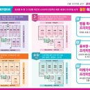 에프엠타워 이미지