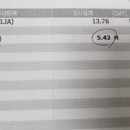 프레메디산부인과