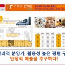 신안동14 이미지