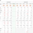 대영물산 이미지